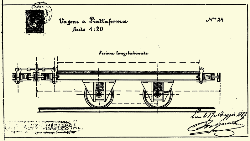 Scheda Greco